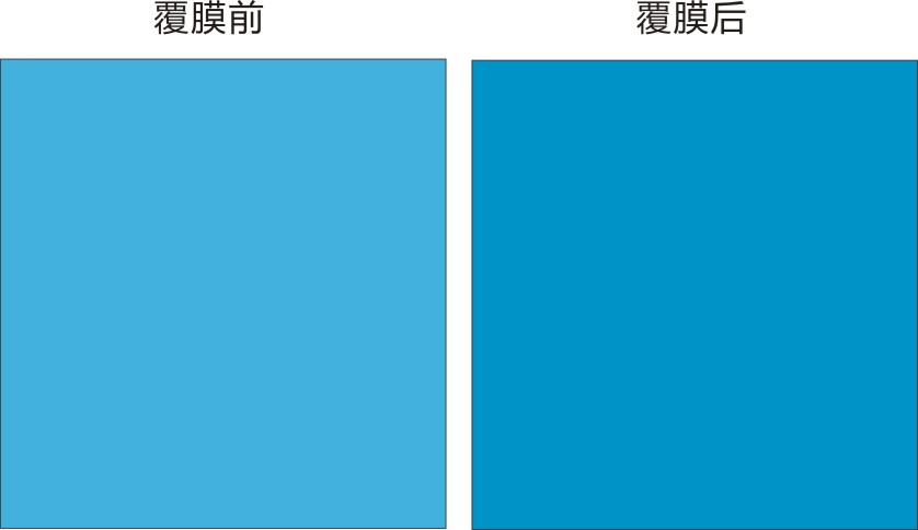 覆膜颜色加深